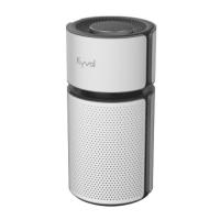 Kyvol Vigoair P5 Air Purifier EA320 Белый с Wi-Fi