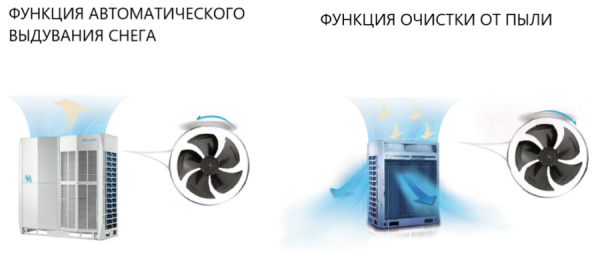 Clivet MV6i-XMi_500T