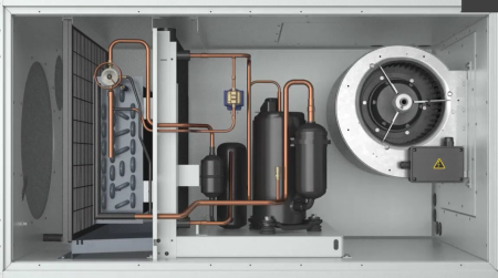 Dantherm CDP 175 (380В)