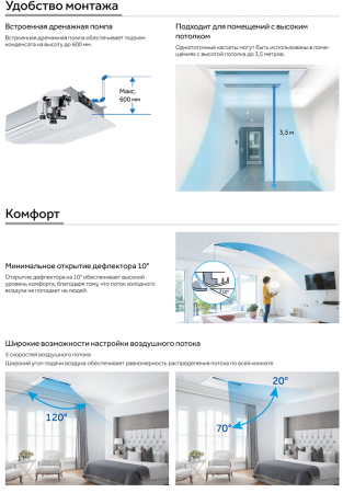 Haier AB35S2SA1FA/1U35S2SM4FA