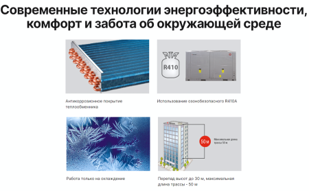 Kentatsu KHHA160CFAN3