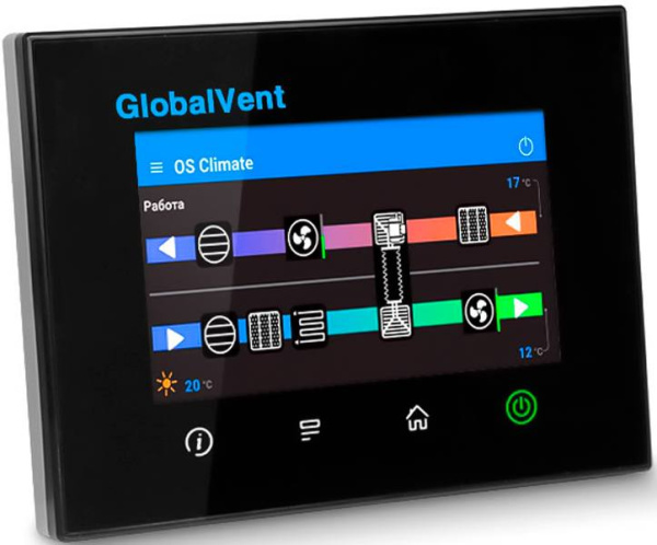 Globalvent iСLIMATE-042+ E Модель L / R с электронагревателем
