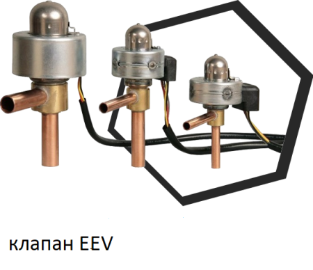 AquaViva AVH-15-25S+CP3W