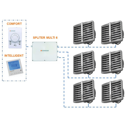 Sonniger Шкаф MULTI 6