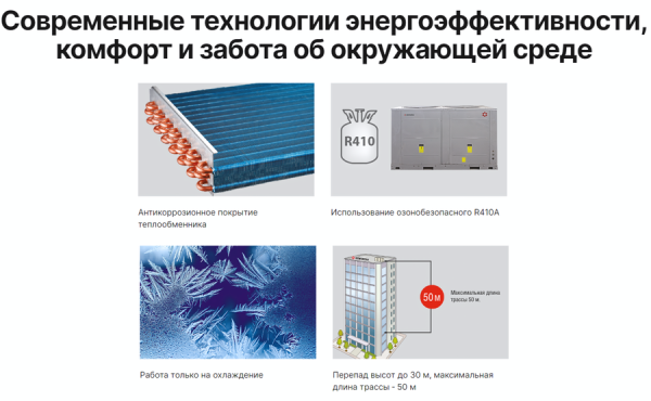 Kentatsu KHHA1050CFAN3