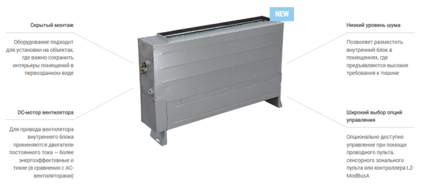 Lessar LSM-AH56OUA2V